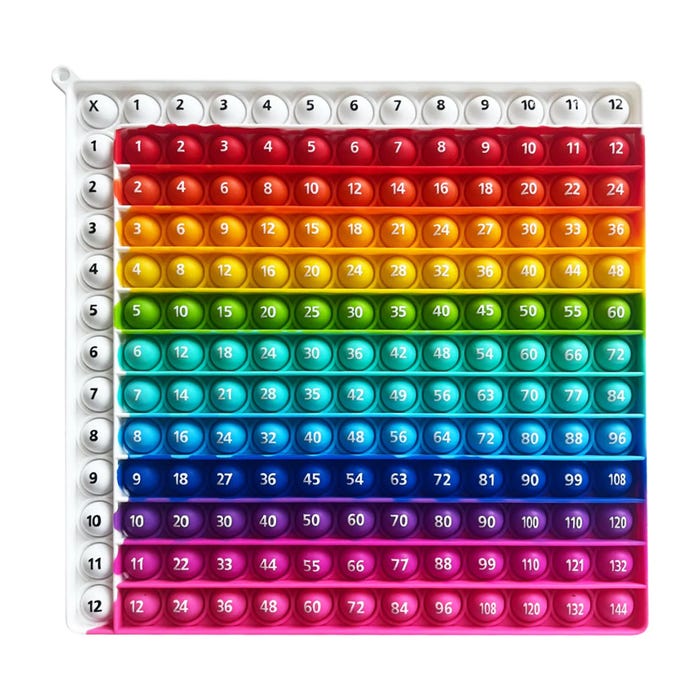 The Fidget Game Multiplication and Division Mat