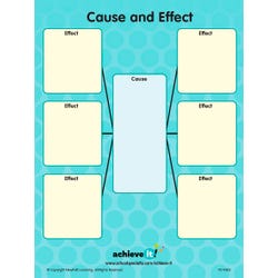 Achieve It! Bracketed Boxes Cause And Effect Graphic Organizers, Set Of 10 2129847