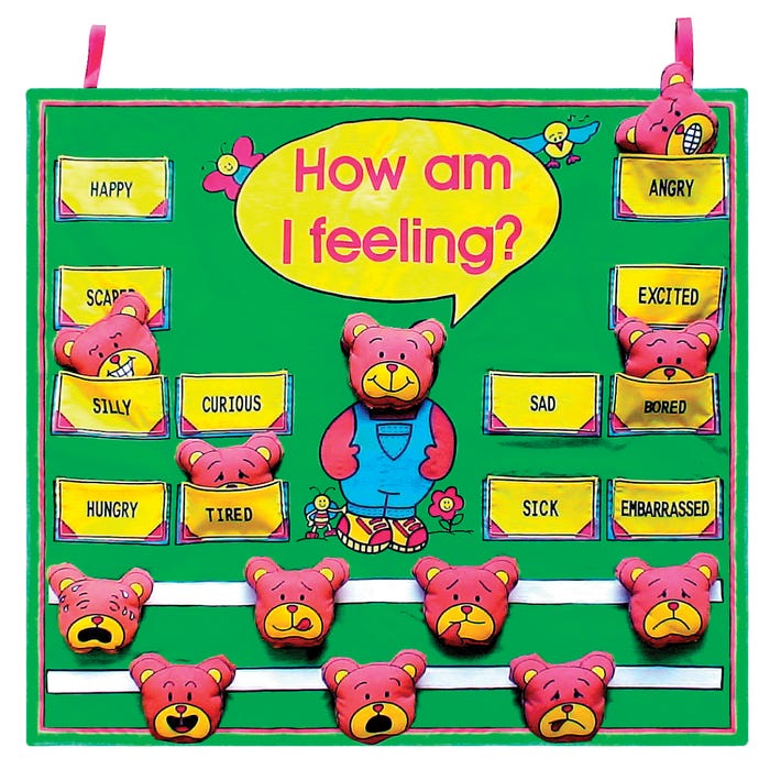 Get Ready Kids How Am I Feeling? Hanging Fabric Chart