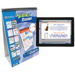 Electricity, Item Number 2026949