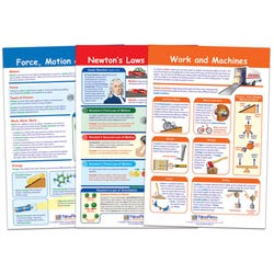 Science Force, Motion, Energy, Item Number 1567127