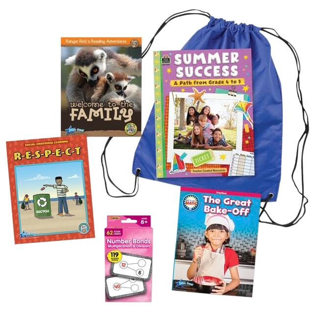 Image for Teacher Created Resources Summer Success Backpack, Grades 4 to 5 from School Specialty