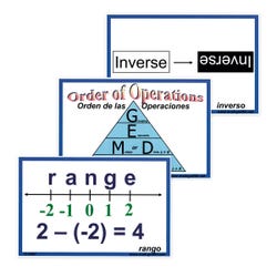 Math Graffiti Word Wall Posters, Pre-Algebra, Set of 55