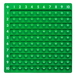 Junior Learning Bubble Board Addition, Grades 1 to 3, Item Number 2099111