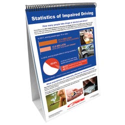 Health, Nutrition Resources, Item Number 2041478