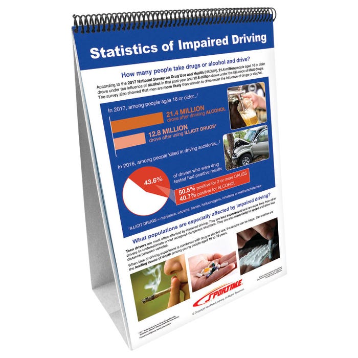 Sportime Impaired Driving Flip Chart Set, Grades 5 to 12