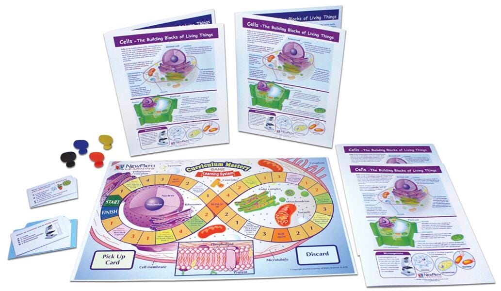 General Science Supplies, Item Number 1567043