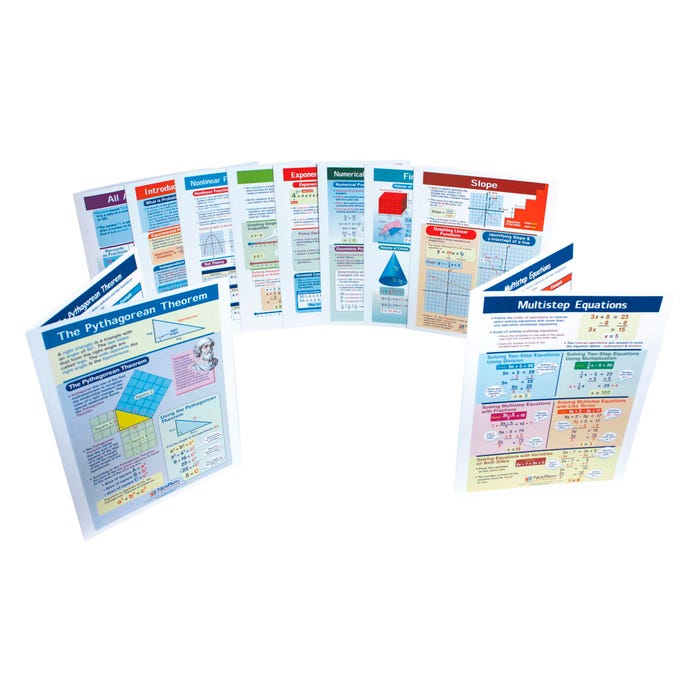 NewPath Learning Math Visual Learning Guide Set, Grade 7