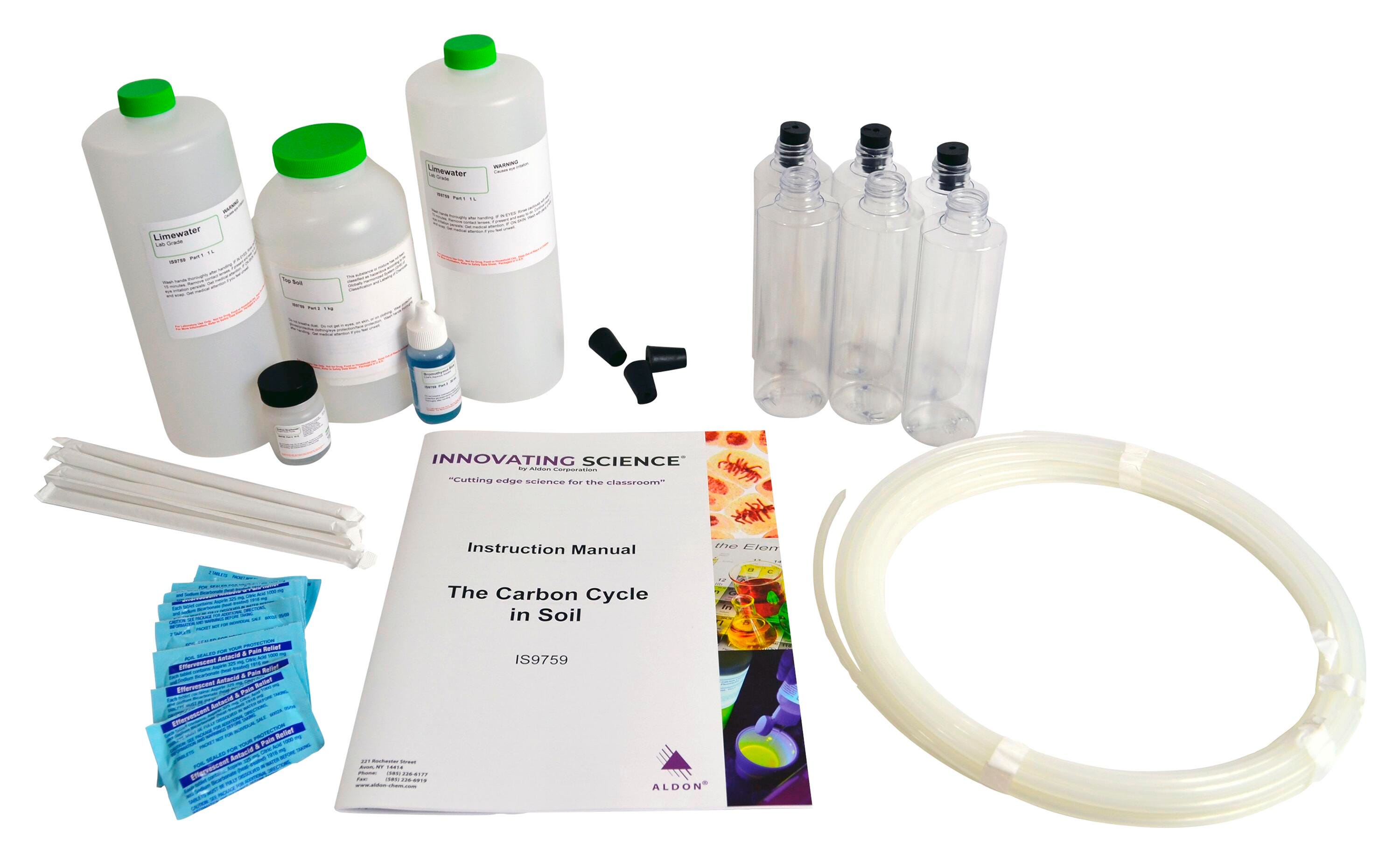 Image for Innovating Science Carbon Cycle in Soil Kit from School Specialty