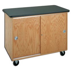 Storage Carts Supplies, Item Number 572395