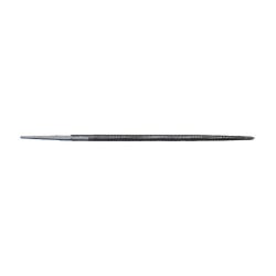 Best Hand Tools, Hand Tool Sets, Hand Tools, Item Number 1047745