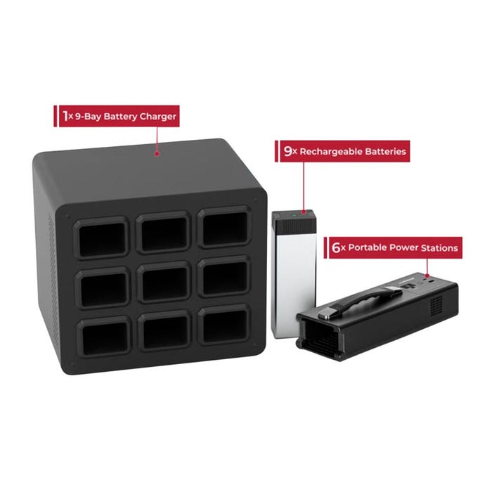 KwikBoost EdgePower Portable Power Station, Heavy Use Bundle