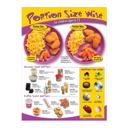 Health Posters, Wellness Posters Supplies, Item Number 412973