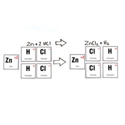 Image for Chemical Nomenclature Cards - Set of 144 from School Specialty