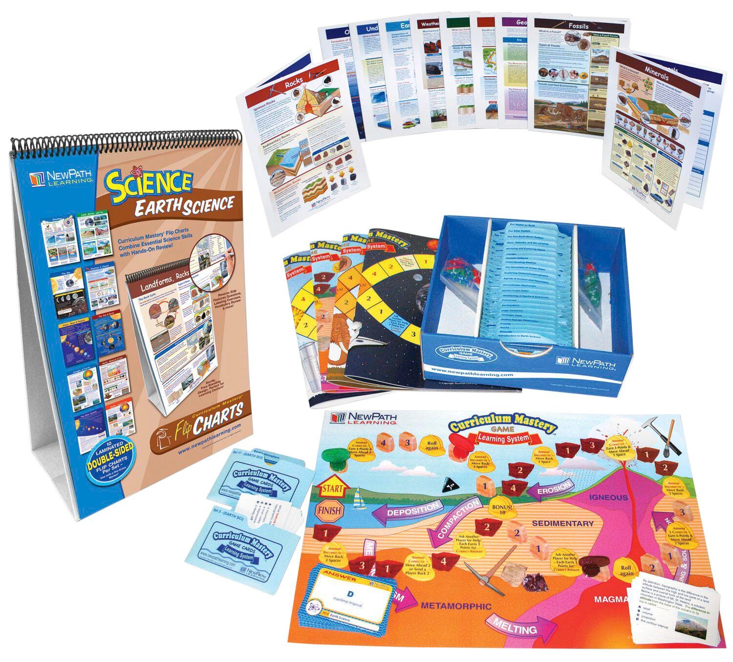 Learning Center Resources, Item Number 1573253