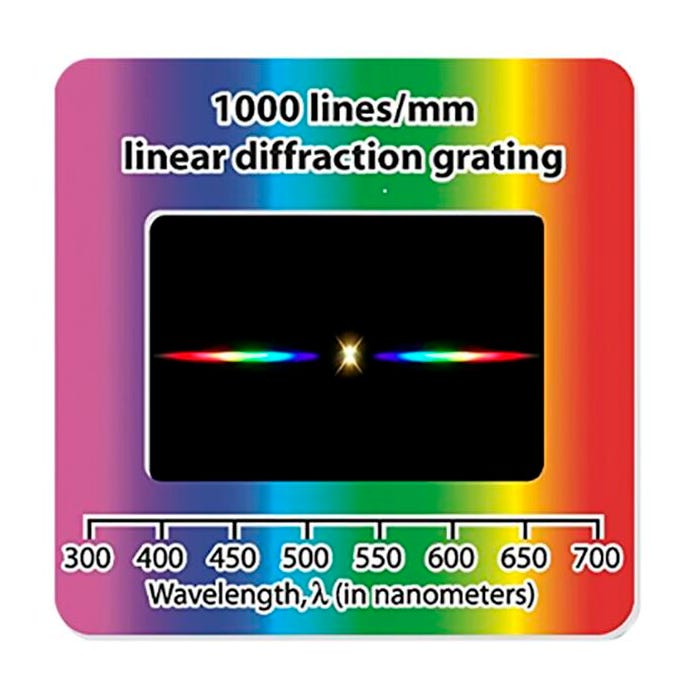 Eisco Diffraction Grating Slides, Linear, 1000 Line/Millimeters, Package of 25