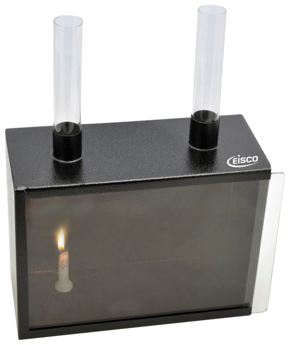 Applied Physics, Item Number 2022849