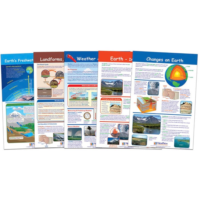 NewPath Learning Earth Science Bulletin Board Set of 5, Grades 3 to 5