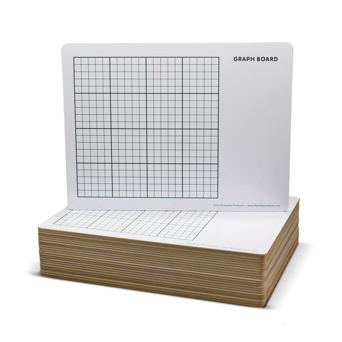 Flipside Dry Erase Graph Lined/Plain Two-Sided Boards, 9 x 12 Inches, Pack of 24