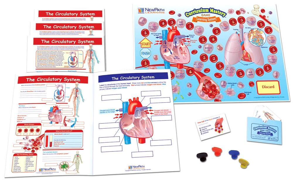 General Science Supplies, Item Number 1567089