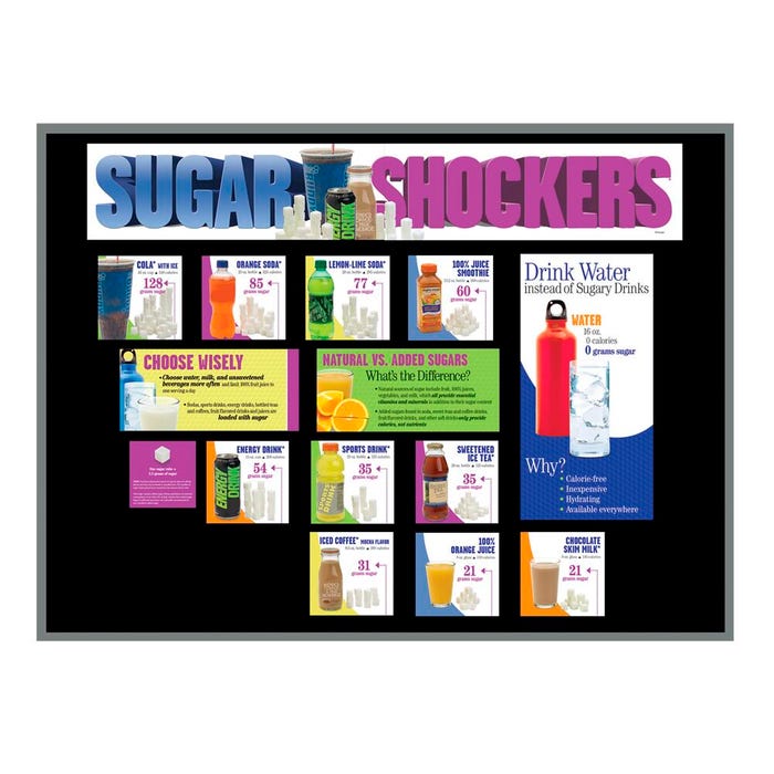 Visualz Sugar Shockers Drinks Bulletin Board Kit, 16 Pieces