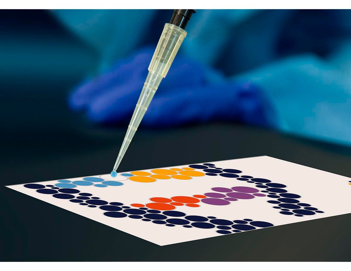 Pipettes, Item Number 2039702