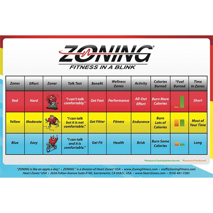 Heart Zones Zoning 10 Pack