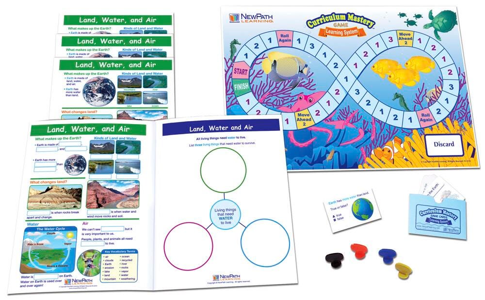 General Science Supplies, Item Number 1567029