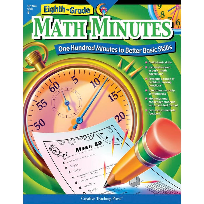 Creative Teaching Pres Math Minutes Book, Grade 8