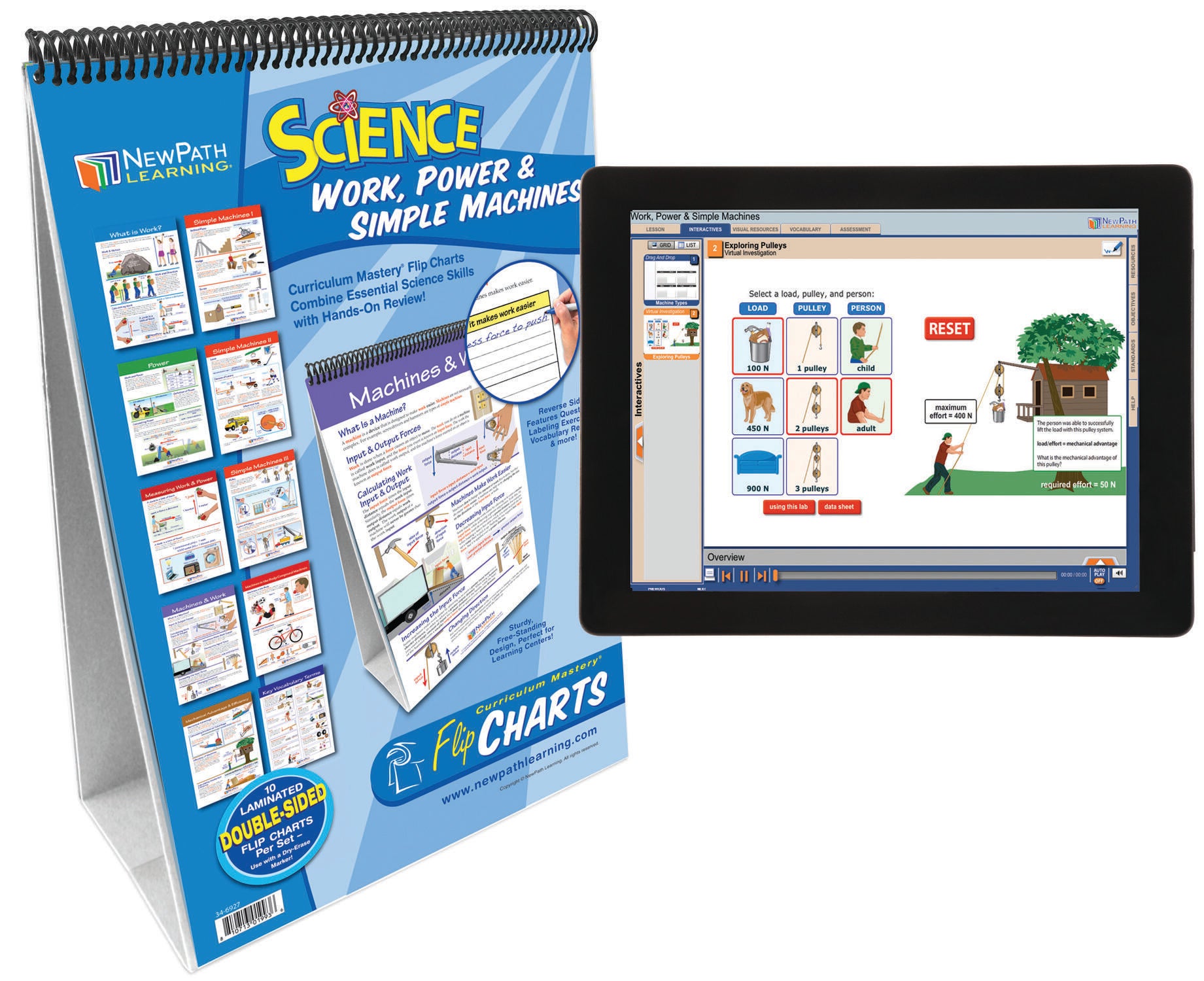 NewPath Learning Work, Power & Simple Machines Flip Chart and Online Multimedia Lesson 2026951