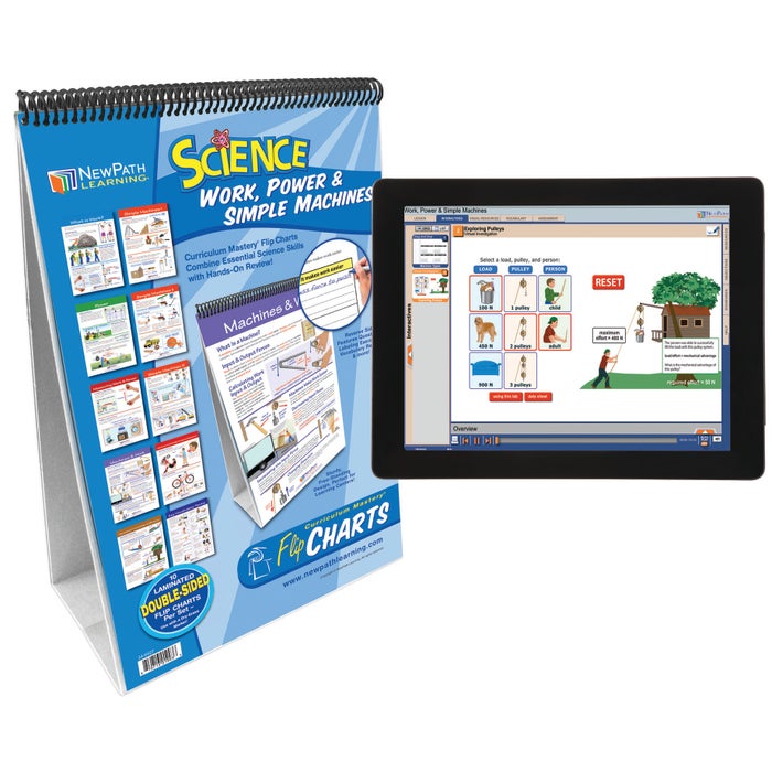 NewPath Learning Work, Power & Simple Machines Flip Chart and Online Multimedia Lesson 2026951