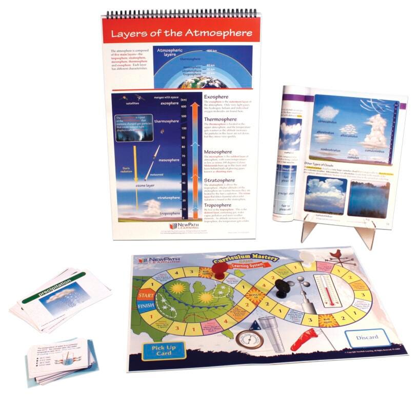 Science, Item Number 1531277