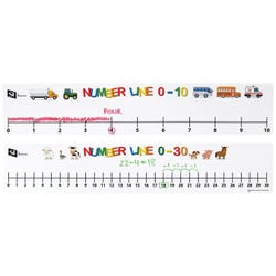 Math Manipulatives, Item Number 2019798