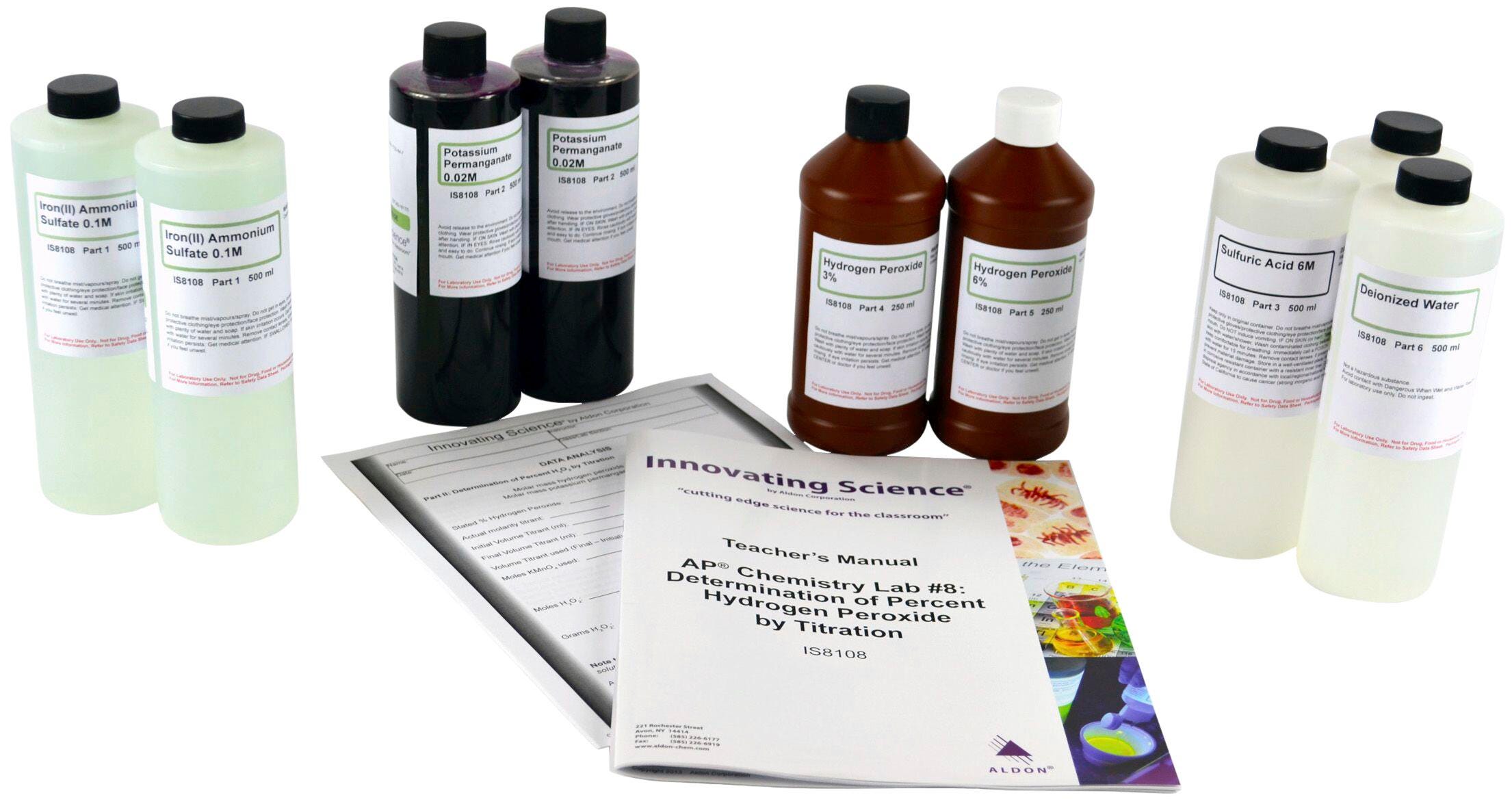 Demonstration Kits, Item Number 1562401