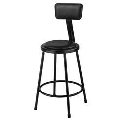 Stools, Item Number 1584456