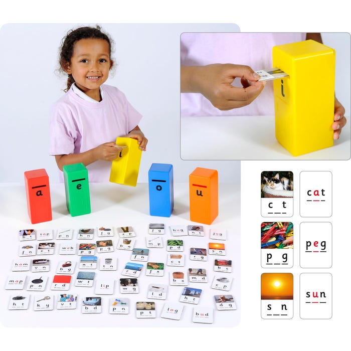 Educational Advantage CVC Posting Game