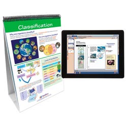 Biology Classification Studies, Item Number 2026454