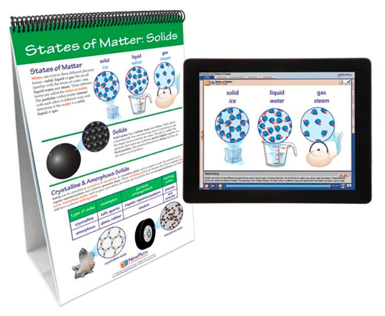 Properties Of Matter, Item Number 2026944