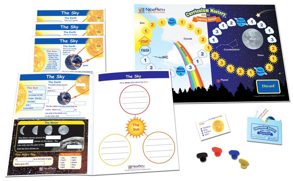 General Science Supplies, Item Number 1567036