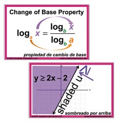 Math Graffiti Word Wall Posters, Algebra 2: Part 2, Set of 53