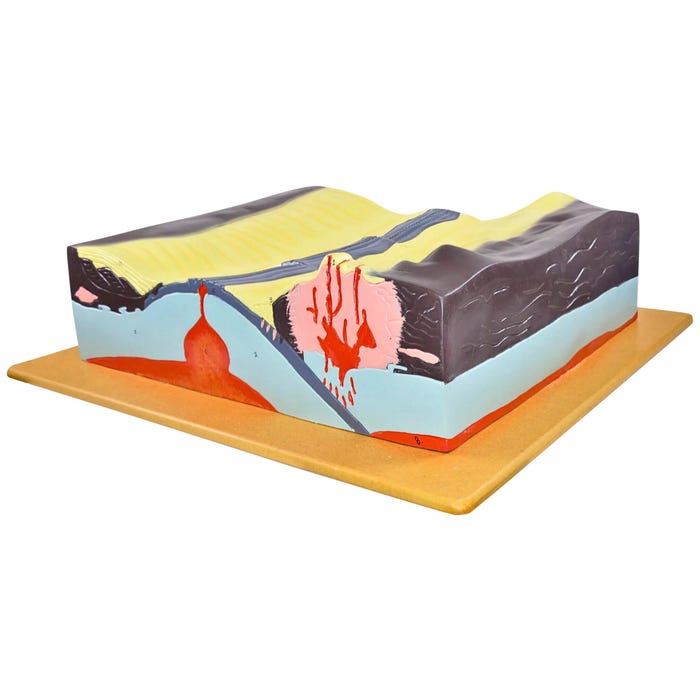 Eisco Labs Tectonics Model with Labeled Features