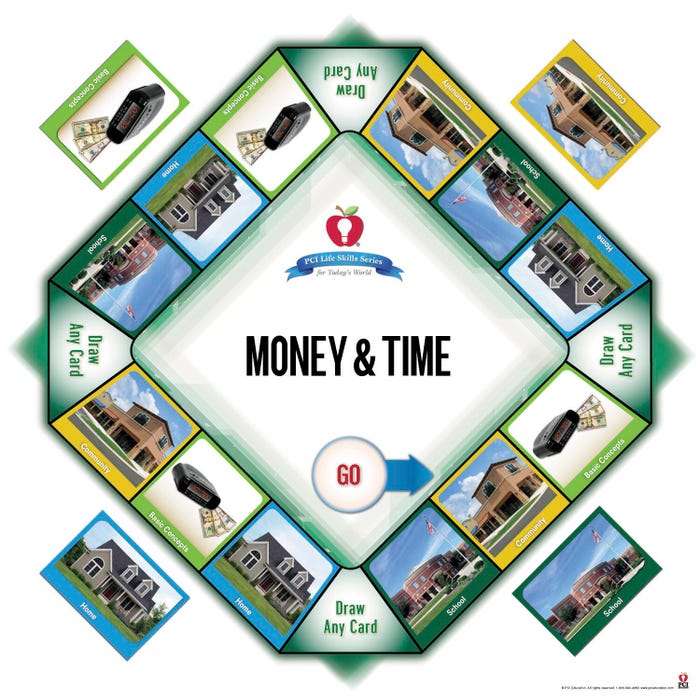 PCI Educational Publishing Pro-Ed Life Skills for Nonreaders Game, Money and Time, 3+ Years
