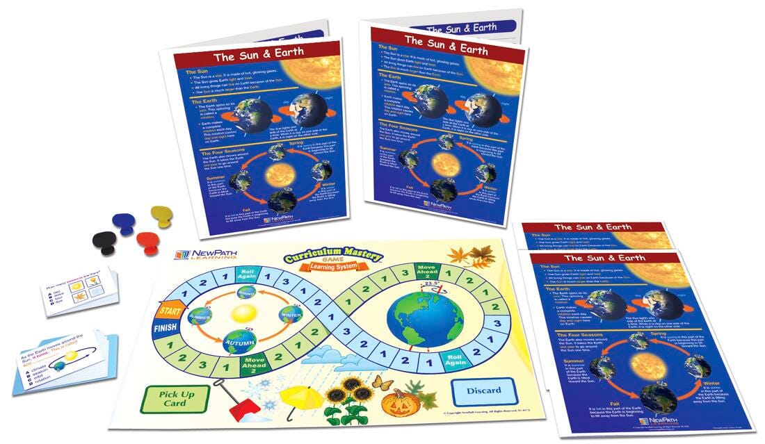 General Science Supplies, Item Number 1567037