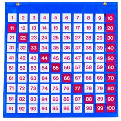 School Smart Hundreds Counting Pocket Chart with Number Cards, 26 x 26 Inches 085123