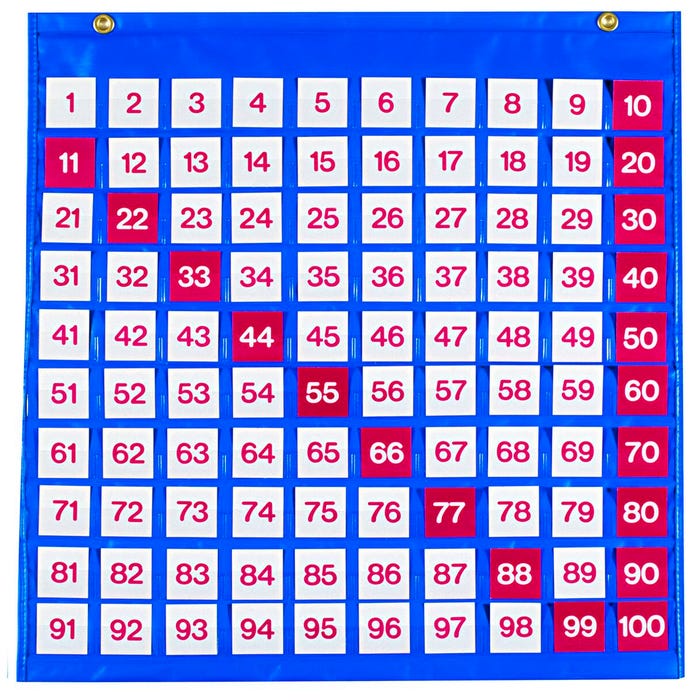School Smart Hundreds Counting Pocket Chart with Number Cards, 26 x 26 Inches