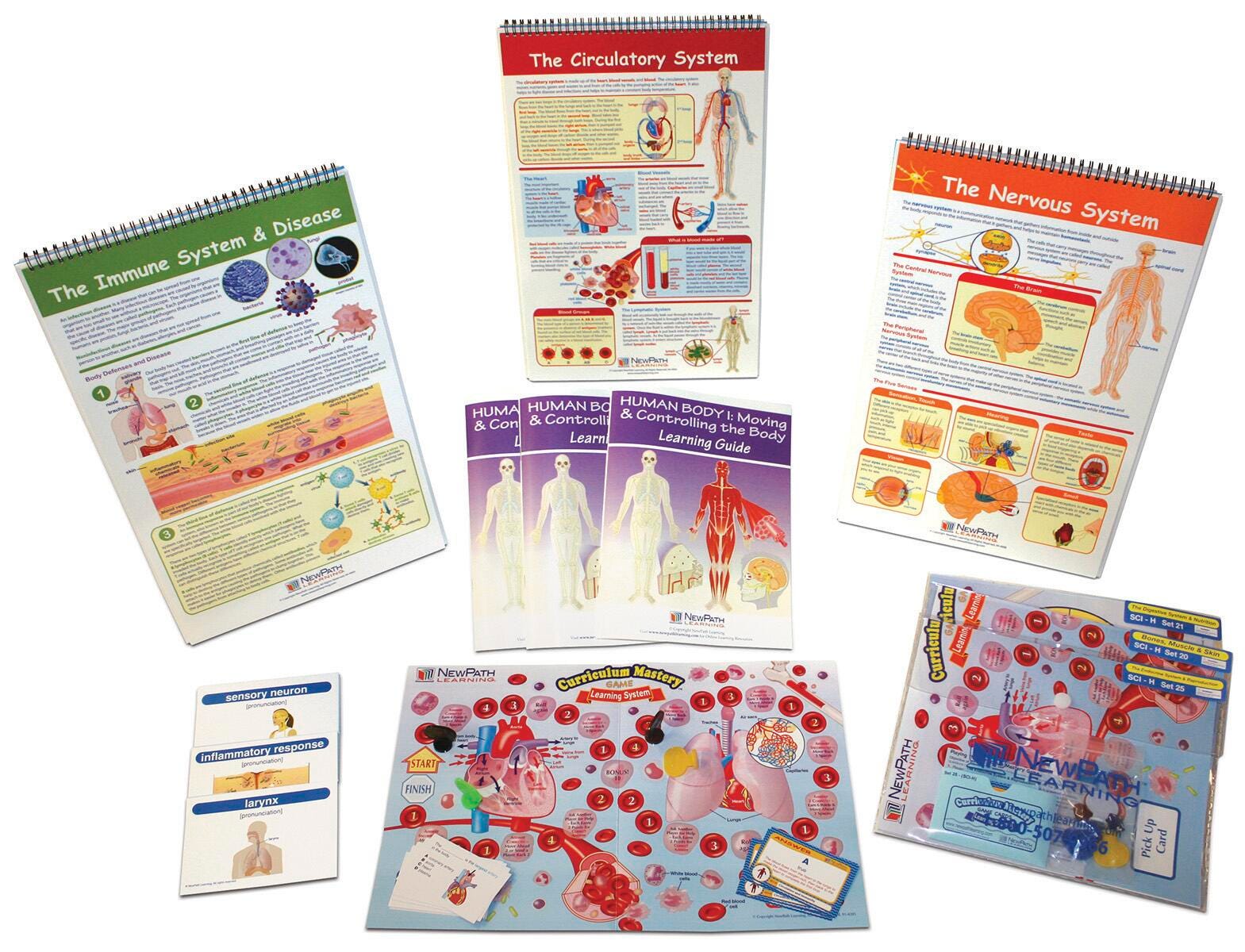 Learning Center Resources, Item Number 1503408