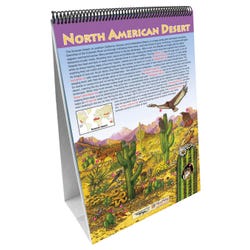 ECOLOGY, Item Number 1402414