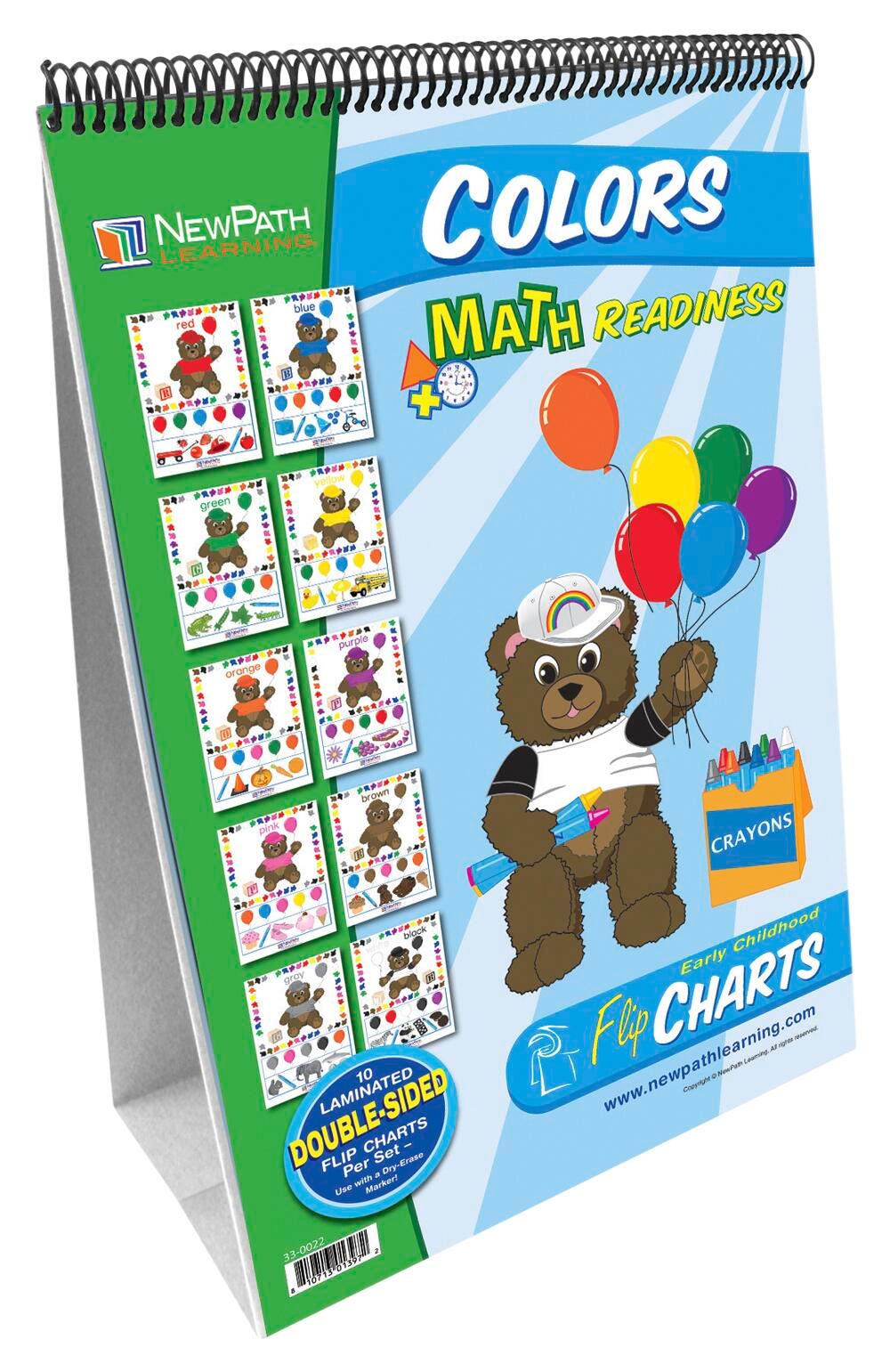 Common Core Bundle Supplies, Item Number 1399626