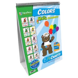 Common Core Bundle Supplies, Item Number 1399626