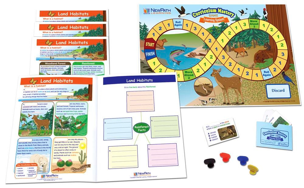 General Science Supplies, Item Number 1567028